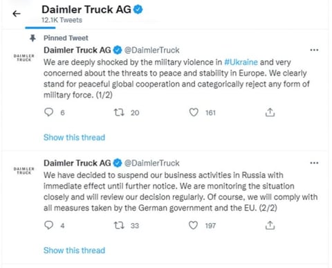 How miserable is the sanctioned Russian truck industry?How it will affect the business of european truck parts(cabin pump,cabin cylinder)business ?